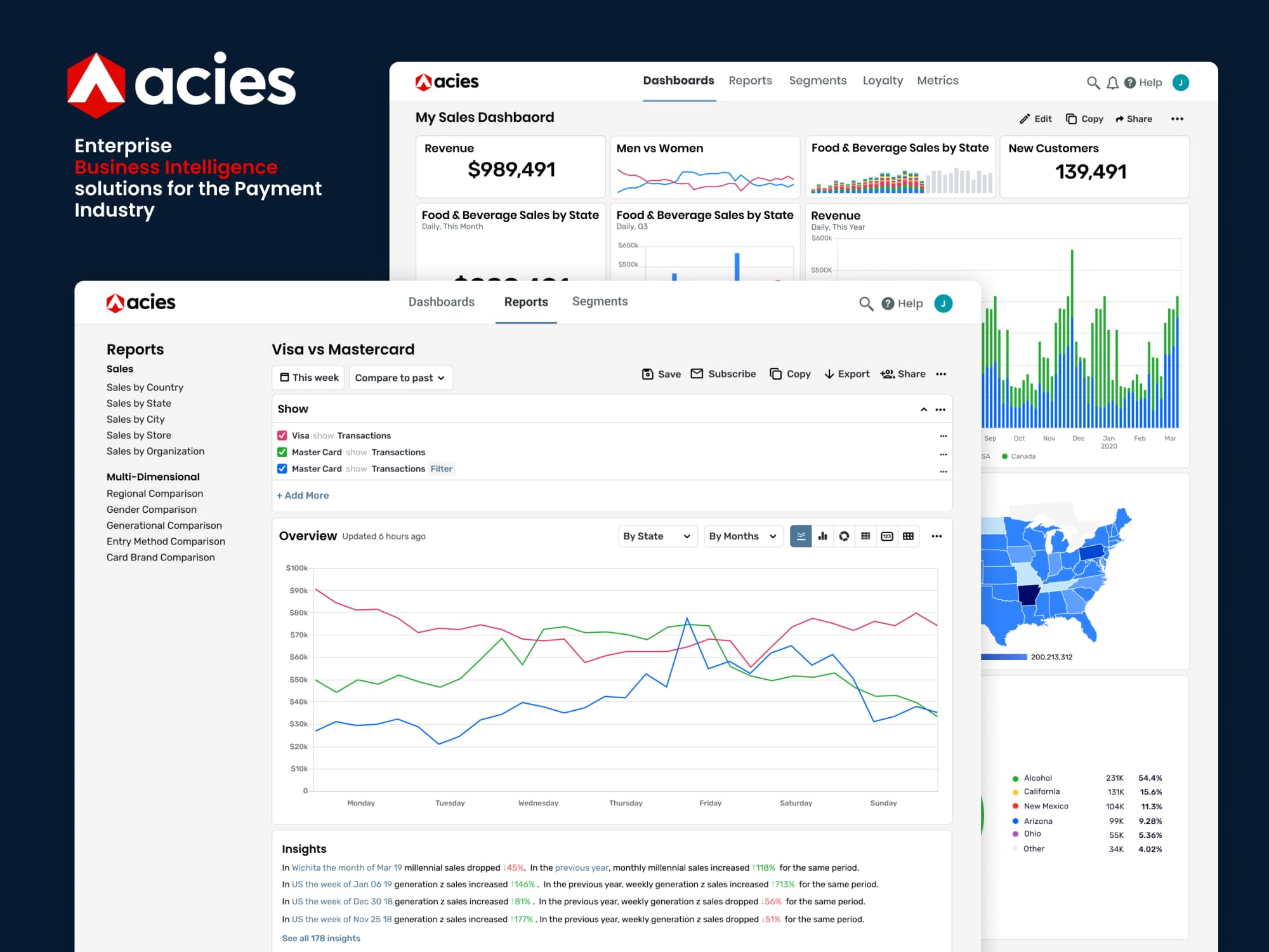 Acies.ai