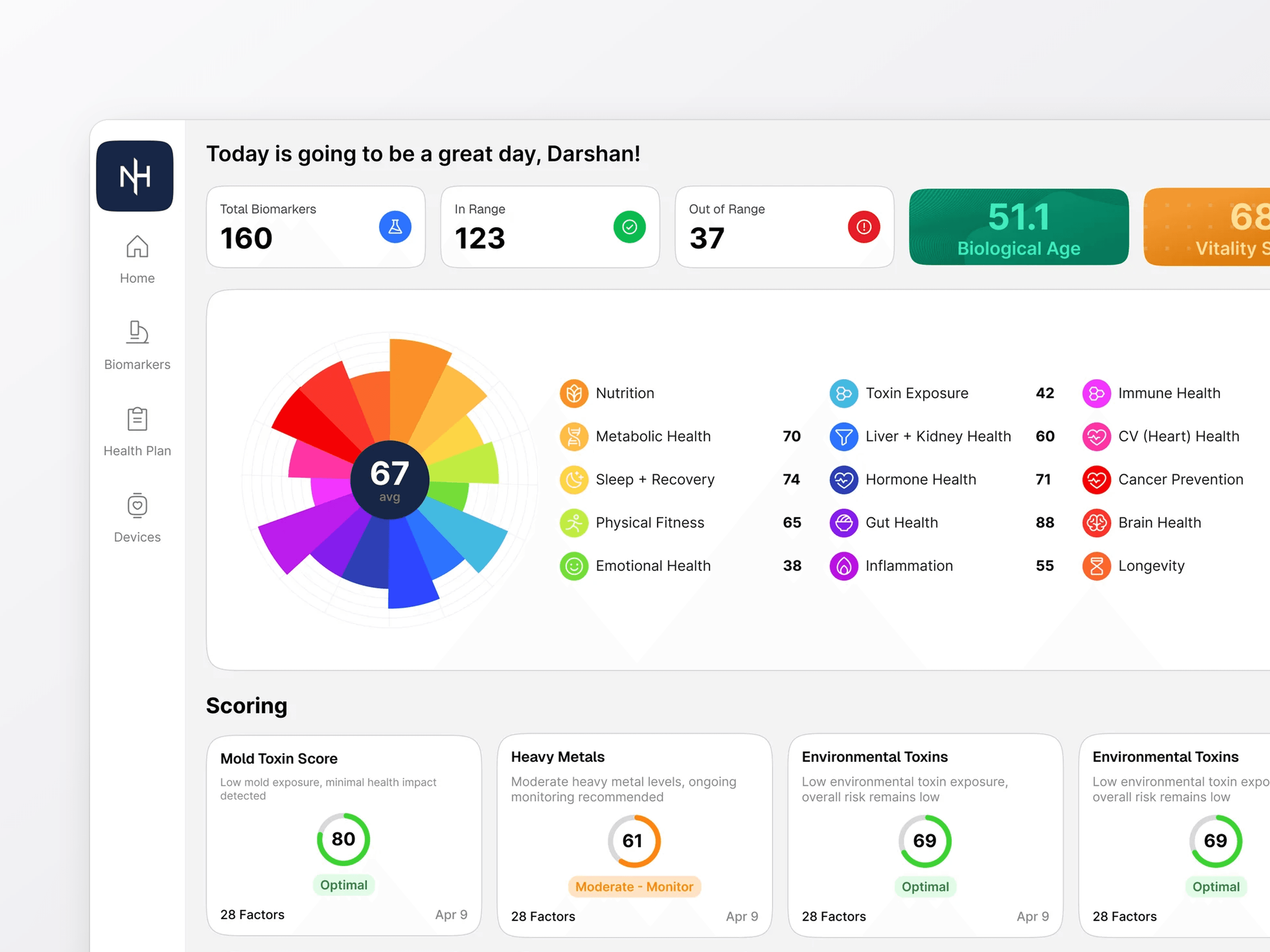 NextHealth