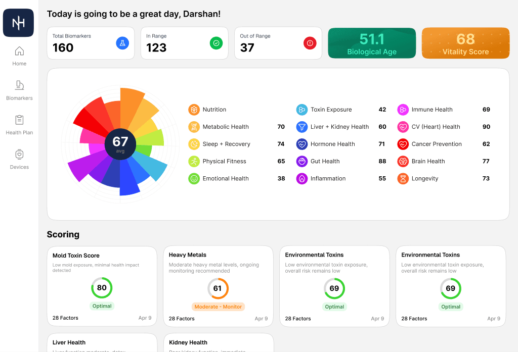 NextHealth