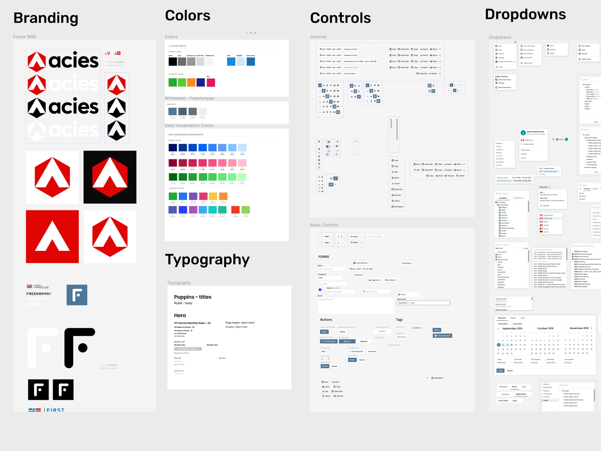 Acies — design system poster