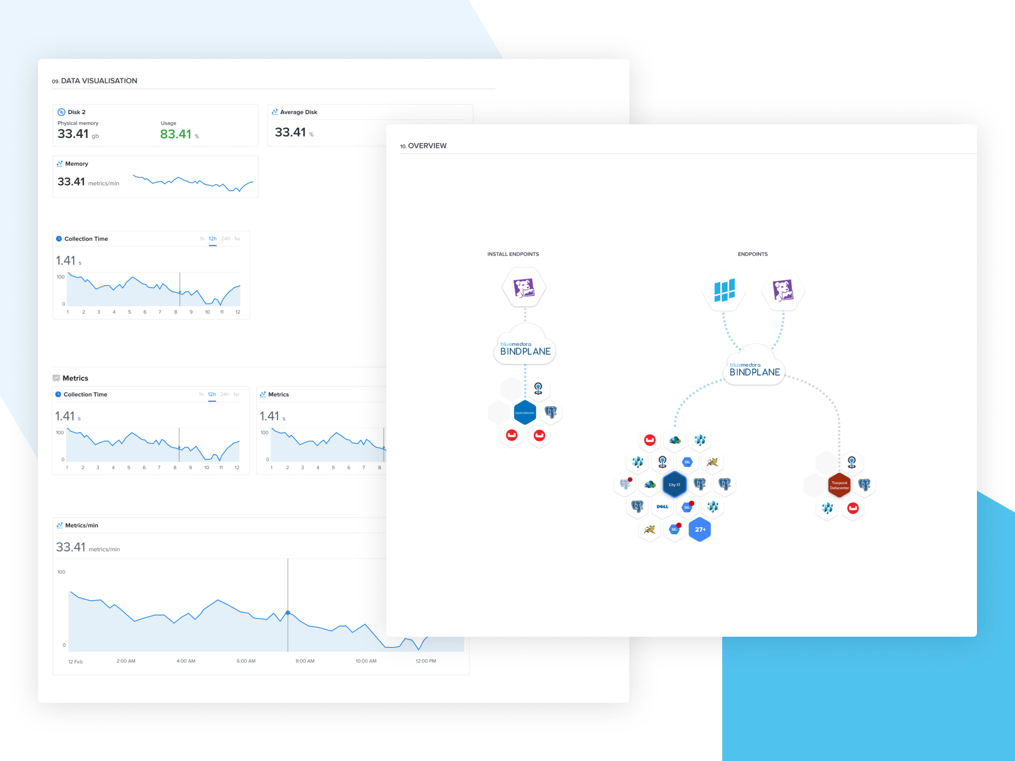 Bindplane interface — 11