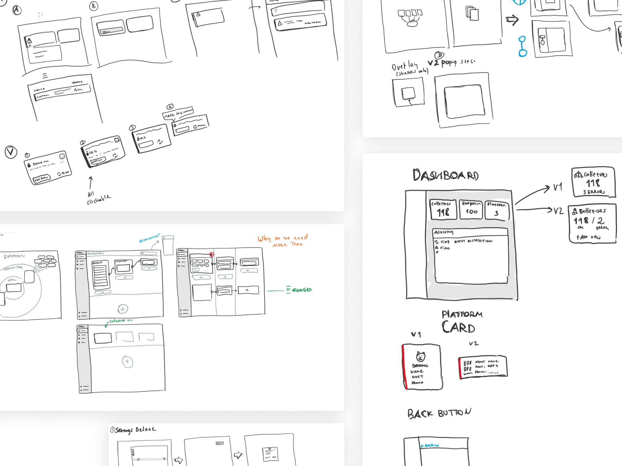 Bindplane interface — 13