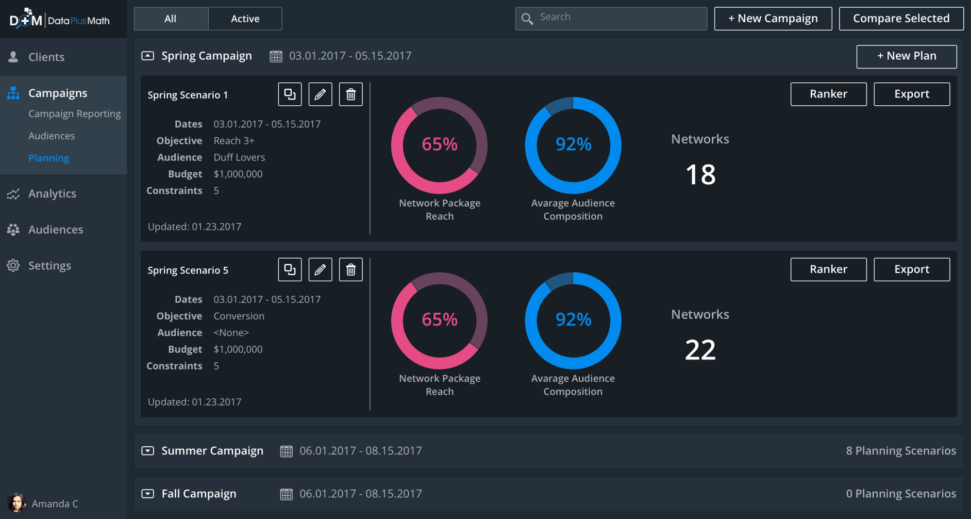 Data Plus Math — Campaigns Planning view with seasonal scenarios