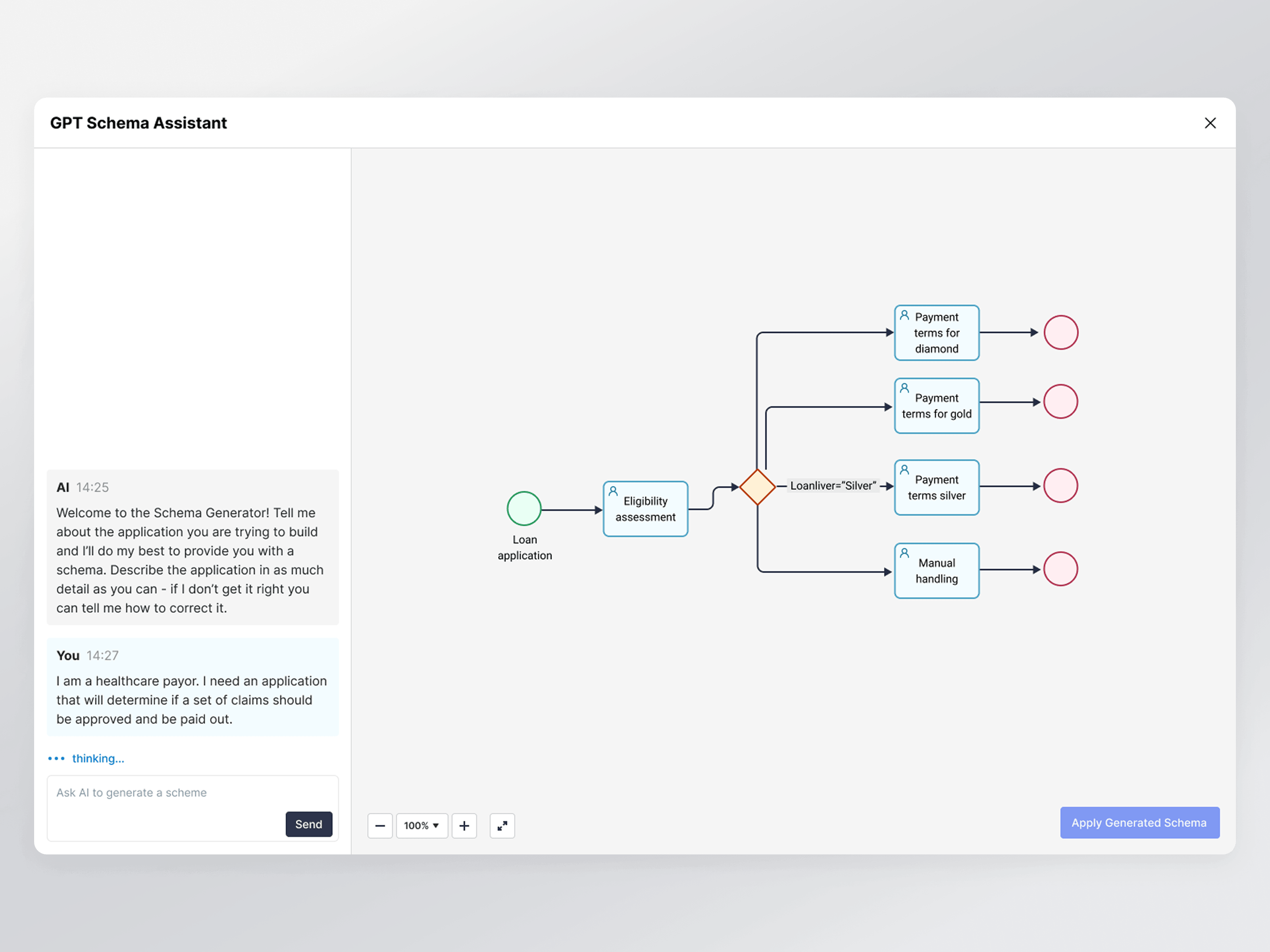 Flow Builders — Testlock: GPT schema assistant