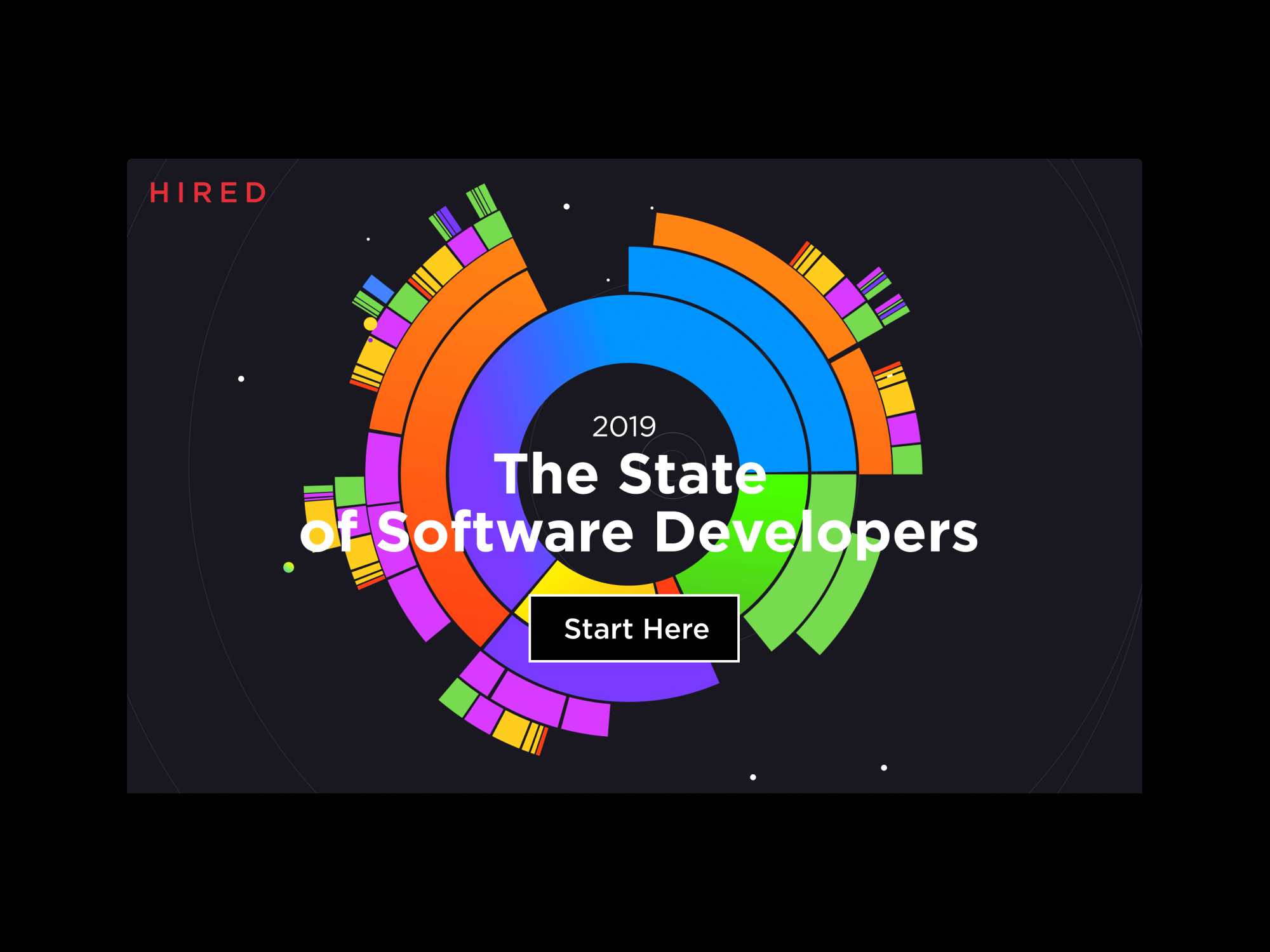 Hired — Software Developers hero with rainbow sunburst