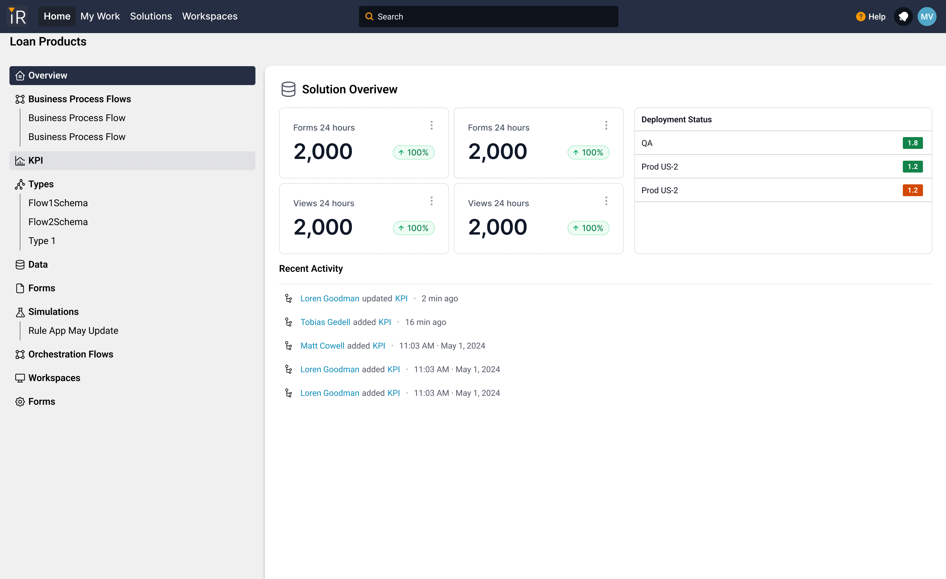 InRule — view a Solution