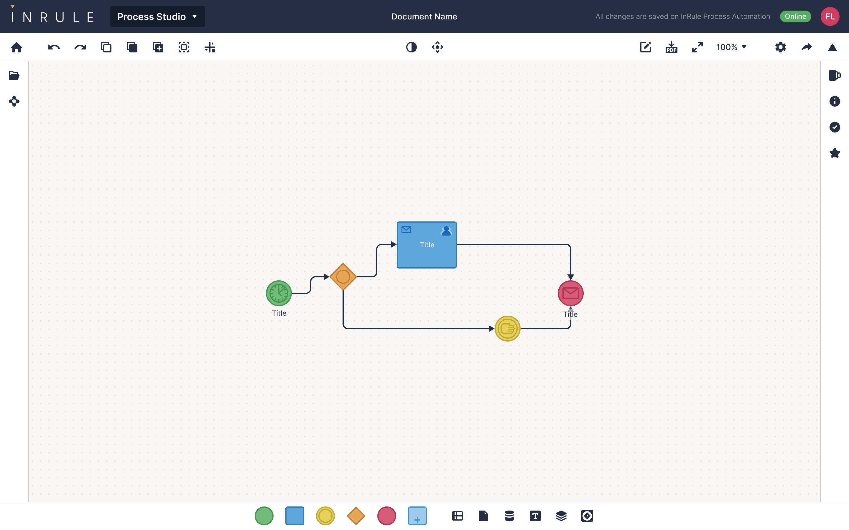 InRule — Process Studio canvas with BPMN-style nodes