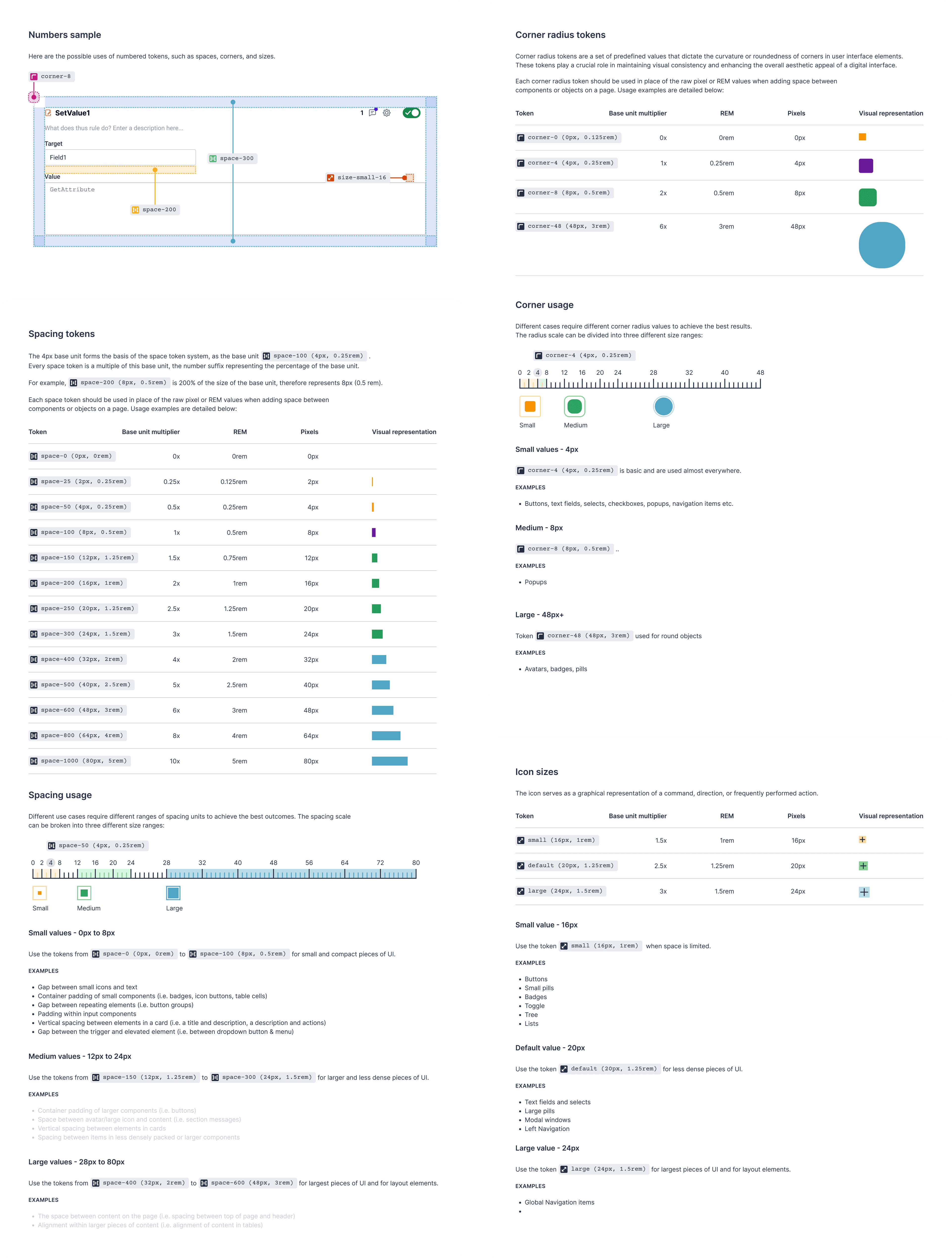 InRule — design system principles and tokens