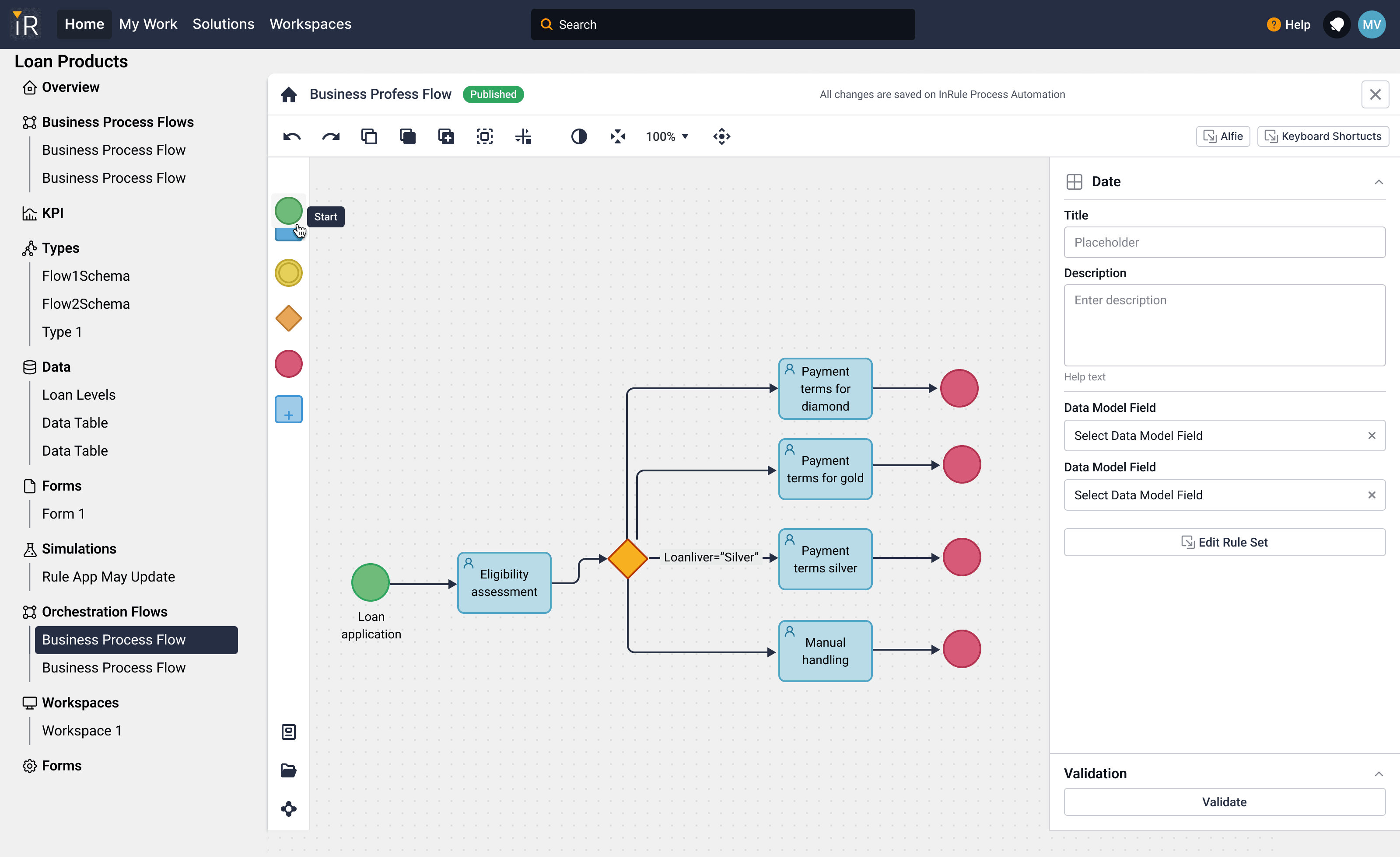 InRule — Nexus editor with a loan business process flow