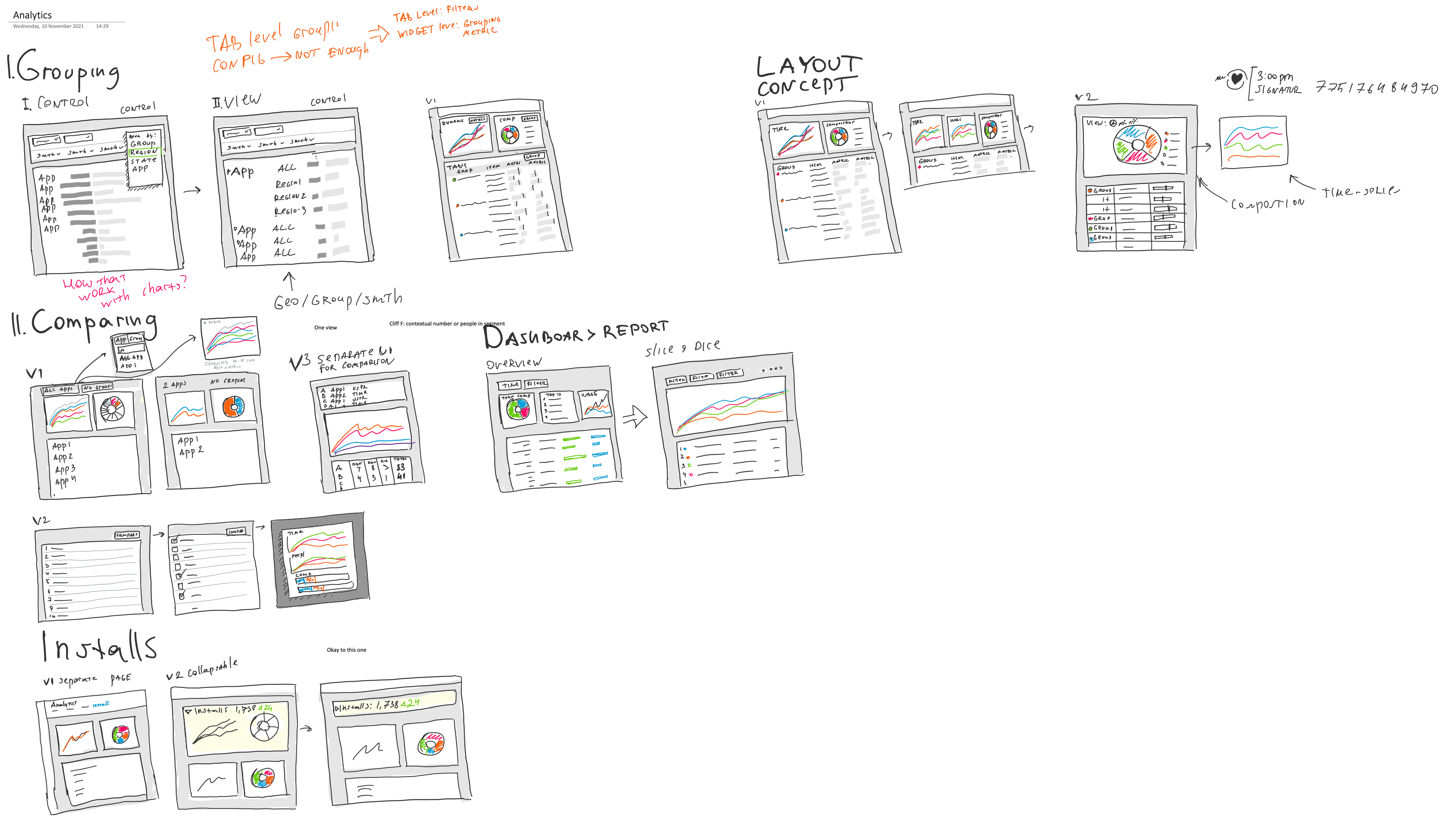 Pendo Adopt — sketch: Grouping, Comparing, Layout, and Dashboard→Report explorations
