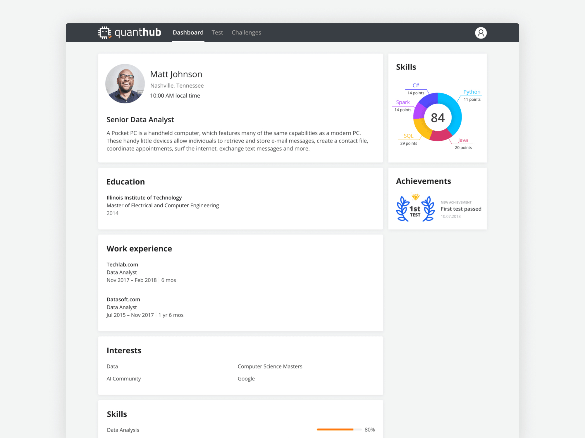 QuantHub — Quant public profile