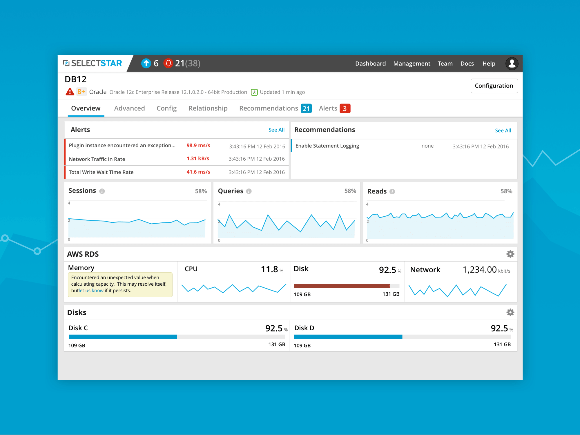 SelectStar — Oracle DB12 detail dashboard with tabs and sparklines