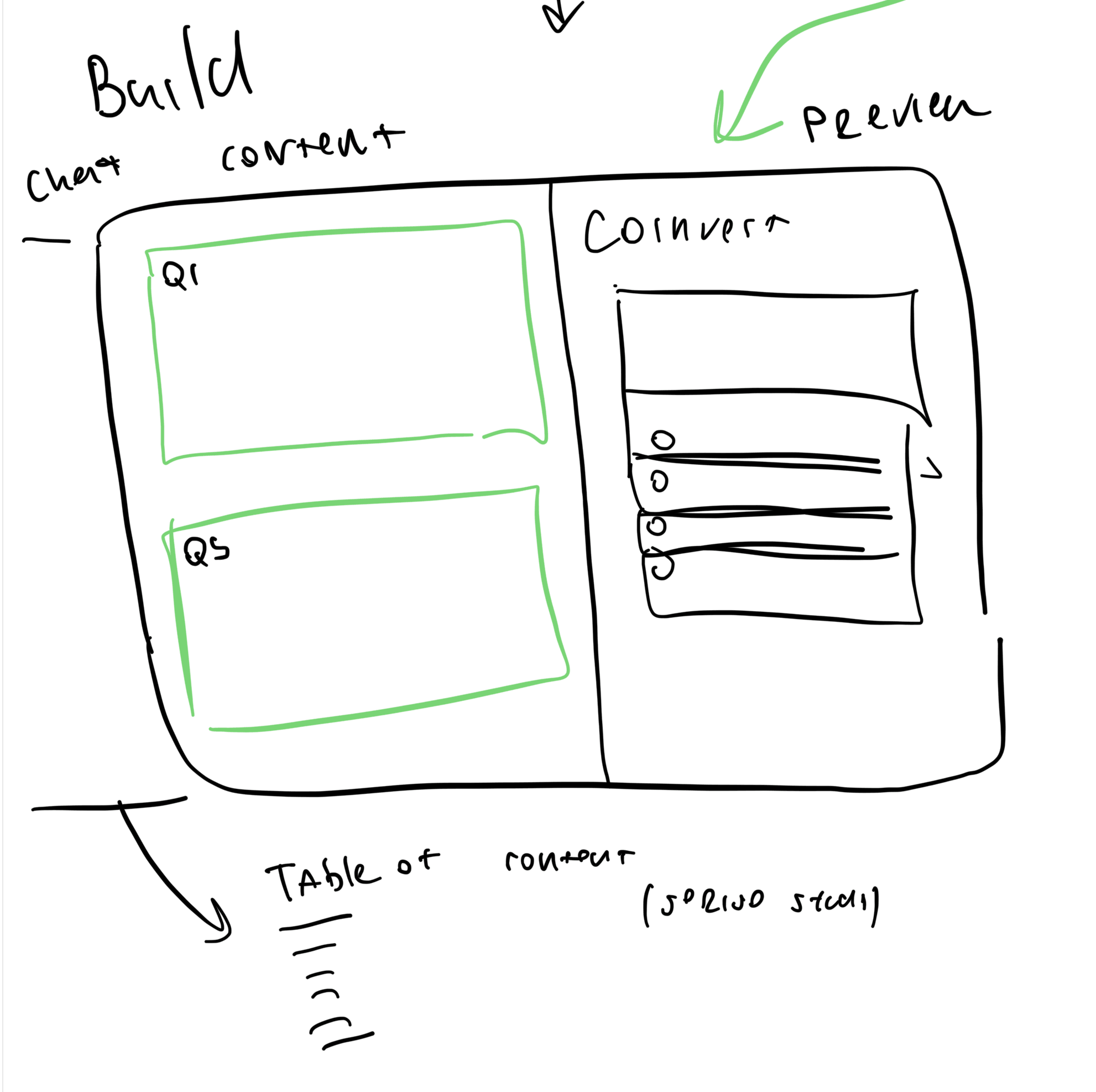 Sprig — sketch: Build mode layout with preview