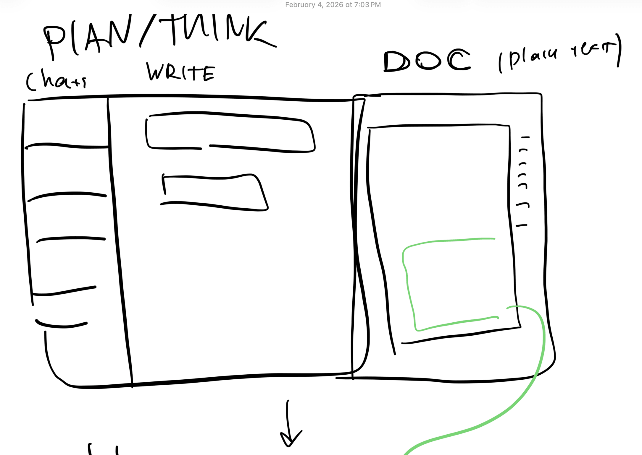 Sprig — sketch: Plan/Think mode with chat, write, and doc
