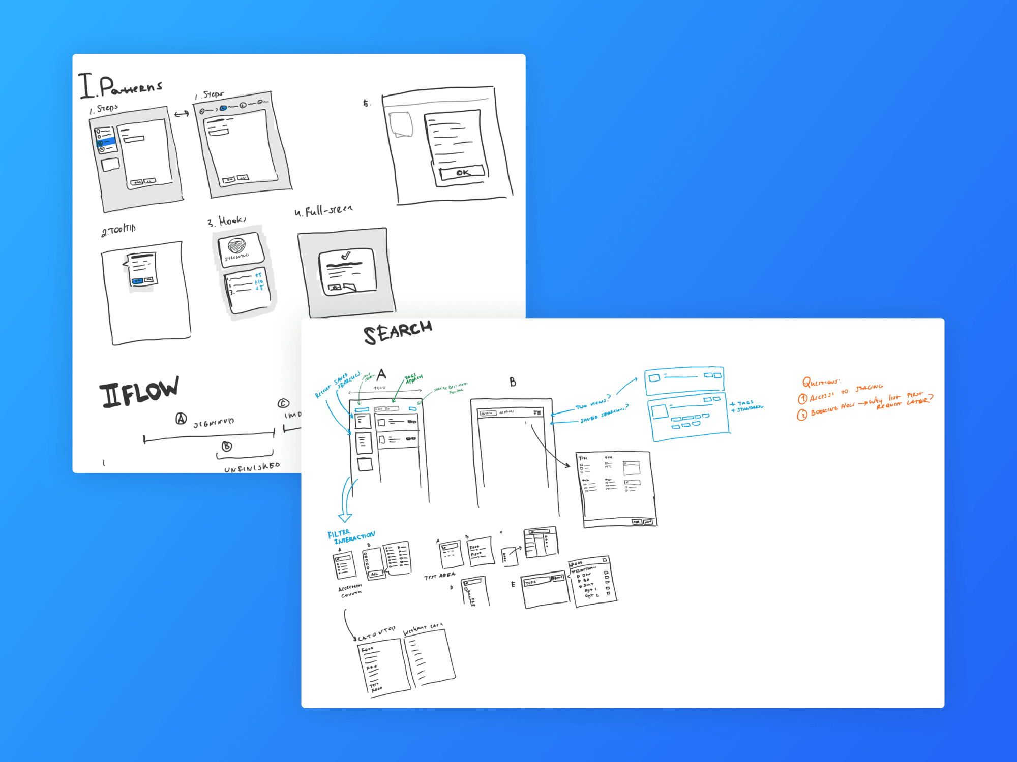 Testxchange — hand-drawn sketches of patterns and flow
